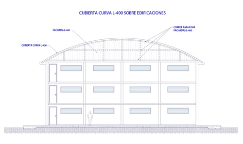panel cub sobreedif