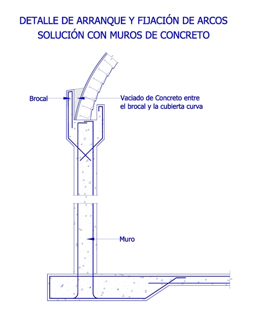 panel detarr2