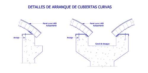 panel detarr4