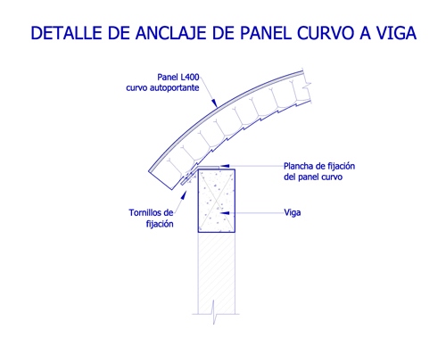 panel detc1