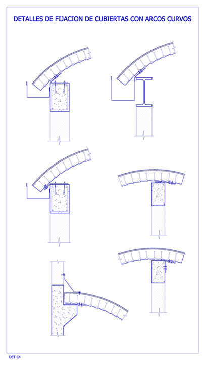 panel detc4