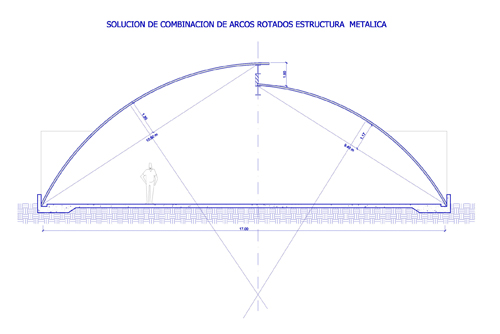 panel solucion arcos